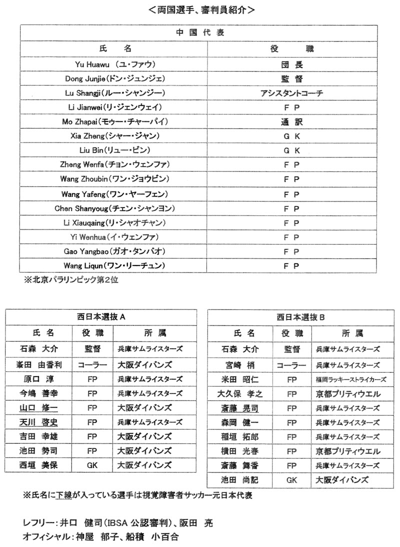 「第3回 IBSA 視覚障害者サッカーアジア選手権大会」