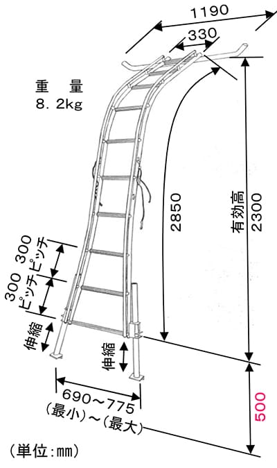 最大97％オフ！ ミツル ビニールハウス専用梯子 セレクトフィット ＳＦ−５００