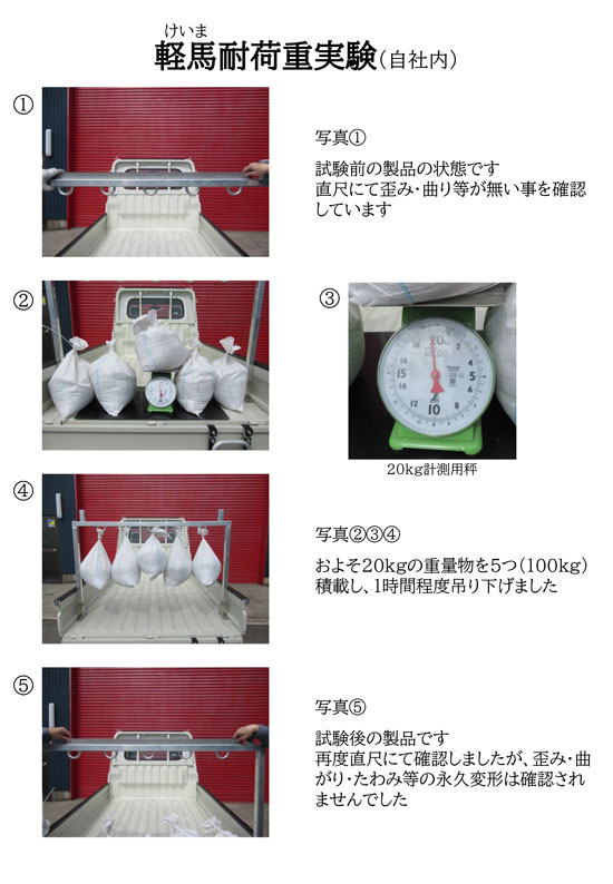 軽馬耐荷重実験（自社内）