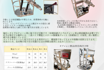 【新発売】高所作業用ゴンドラ